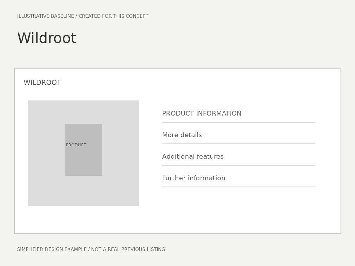 WildRoot Listing Before PhotoPixc